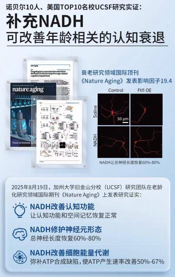 体退潮！赛立复力活元成中产抗衰新刚需新葡
